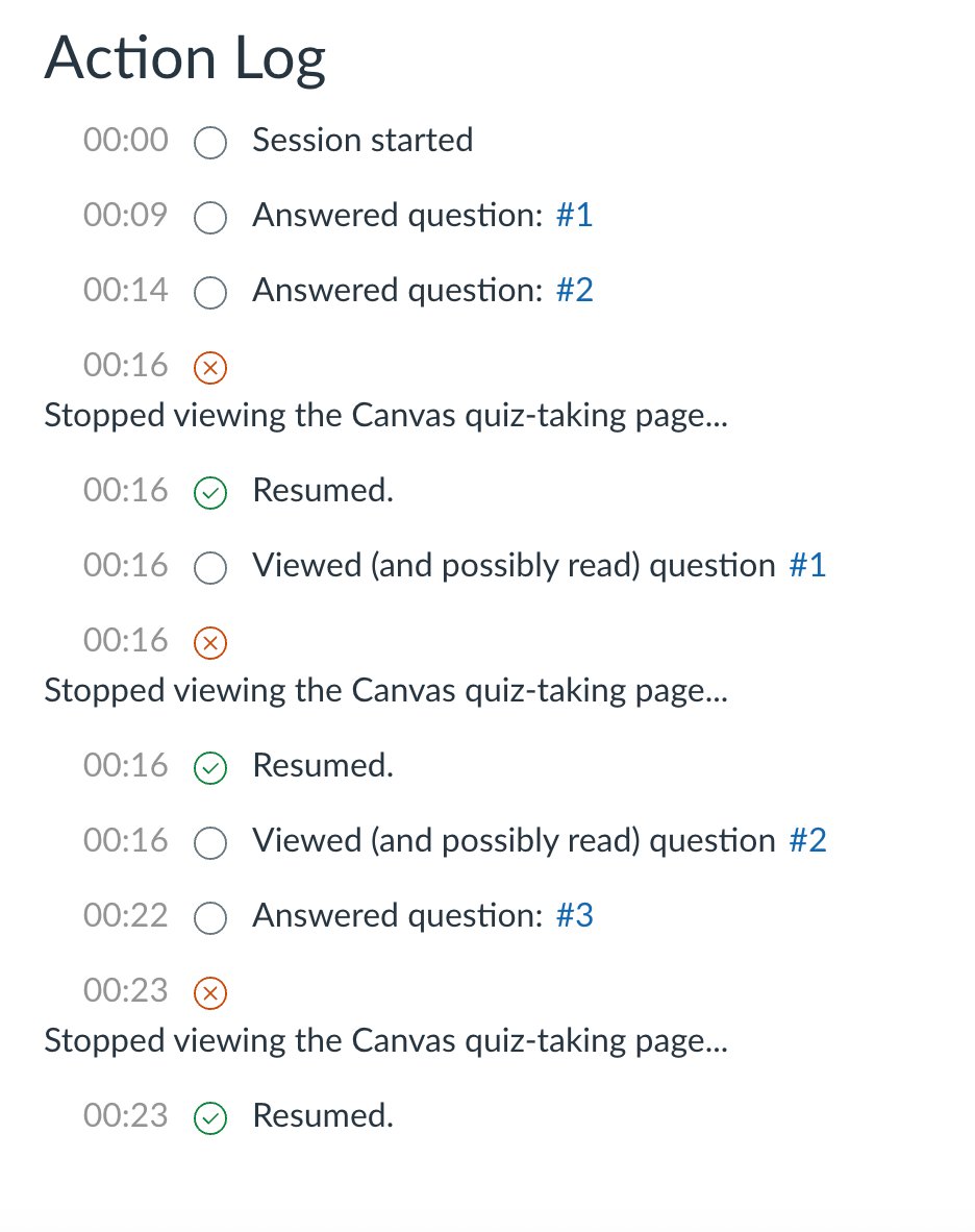 Canvas action log showing tab switches detected